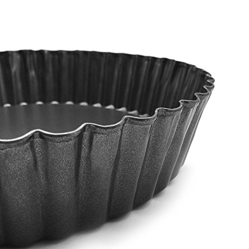 HOMOW Nonstick Heavy Duty Tart Pan With Removable Bottom, Removable