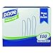 Dixie Medium Weight Plastic Cutlery