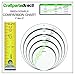1 Inch x 48 Inch Wooden Dowel Rods - Unfinished Hardwood Dowels for Crafts & Woodworking - by Craftparts Direct - Bag of 5