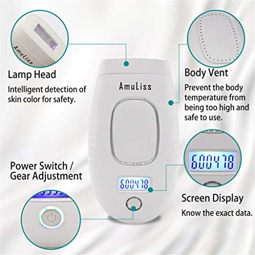 Transer Permanent Hair Removal Device for Women and Men Home Use Hair Removal System for Face Underarm, Bikini Area, Arms, Legs, Chest, Back and Atomach, Compact Hair Removal Epilator (White)