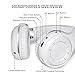 Bluedio T2s Bluetooth Headphones On Ear with Mic, 57mm Driver Rotary Folding Wireless Headset, Wired and Wireless Headphones for Cell Phone/TV/PC, 40 Hours Play Time (White)