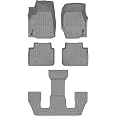 Aazon.co: WeatherTech Custo Fit FloorLiners for Equator, Frontier