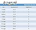 Angool Women's Latex Waist Trainer Shapewear Workout Waist Cincher for Weight Loss Black Medium (Fits 26-27 Inch Waistline)