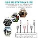 Junwolf Lightning Cable,3 Pack 3FT iPhone Charger Cable Nylon Braided iPhone 6 Charger Cable Charging for iPhone 7/7 Plus/6s/6s Plus/6/6 Plus/5/5S/5C/SE, iPad 4, iPad Air 1/2, iPad Mini 1/2/3