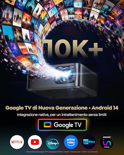 4K Projector 【Google TV 14.0/MEMC/2200 ANSI/44W Dolby】4K Smart TV Projector 2+32GB AutoFocus 6DKeystone Wimius Projector Voice Control HDR10 Bluetooth WiFi for Home Cinema/Outdoor