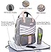 Baby Diaper Bag Backpack Slonser Large Designer Multi-Function Maternity Nappy Tote Bag Organizer Waterproof Travel Nursing Purse for Women Mom Dad Girl Unisex with Changing Pad Insulated Pocket Gray