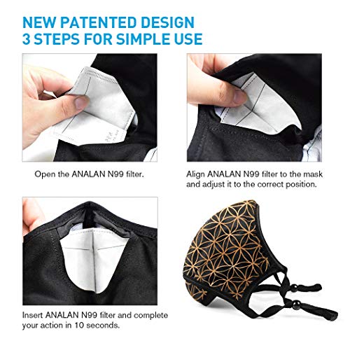 ANALAN Mouth Mask Anti Pollution Dust Mask Washable and Reusable Mask for Flu Pollen Allergies Somke (Gold Life Flower)