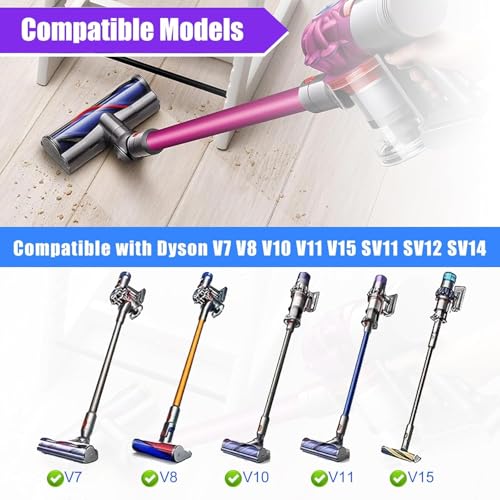 Replacement Quick Release Head Compatible with Dyson Vacuum Cleaner V7 V8 V10 V11 V15 for Dyson SV10 SV11 SV12 SV14 Hardwood Floor Replacement Parts