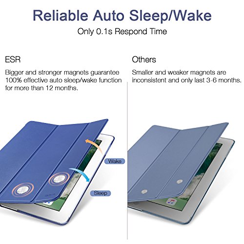 3 ESR+Lightweight+Microfiber+Compatible+Generation