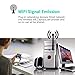 Wifi Dongle 1200Mbps ZTESY USB 3.0 Wifi Adapter Dual Band 2.4GHz / 5GHz 802.11ac Wireless Network Adapter with 5DBi High Gain Antenna Compatible with Windows XP / Vista / 7 / 8 / 10 and MacOS X