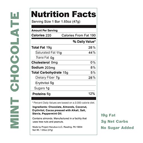 3 KETO+BARS+Pack+Original+Ingredients