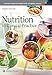 Nutrition in Clinical Practice