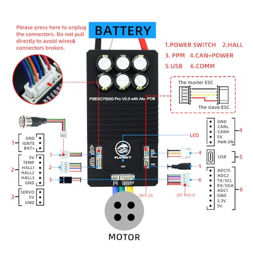 FLIPSKY 75200 Pro V2.0 84V 200A with Aluminum PCB with Key Switch Based on VESC for Electric Skateboard/Scooter/Ebike Speed Controller