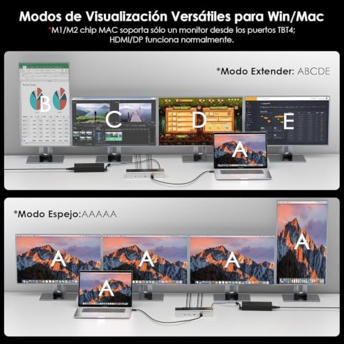 WAVLINK Thunderbolt 4 Docking Station 15-in-1, 96W PD, Single 8K/Quad 4K Display Docking Station with 2 DP/2 HDMI, 4 Thunderbolt 4 Ports, 4 x USB A, 2.5 GbE, SD, Audio/Mic, Compatible with MacBook Pro