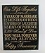 LifeSong Milestones 1st Wedding Anniversary Wall Plaque Gifts for Couple, 1st for Her,1st Wedding for Him 12
