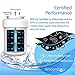 Waterdrop WD-F13 Water Filter, Replacement for GE® SmartWater® MWF®, MWFINT, MWFP, MWFA, GWF, HDX FMG-1, Kenmore® 9991, GSE25GSHECSS, WFC1201
