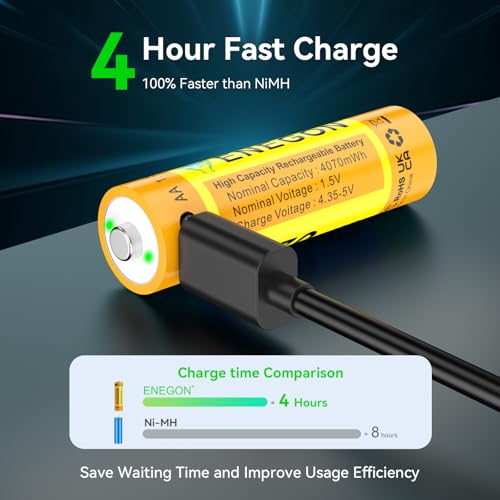 ENEGON Rechargeable AA Batteries, 8 Pack 4070mWh 1.5V Constant Voltage Lithium Batteries, Type-C Direct Fast Charge, 500+ Cycles, Built-in Safety Chip, for Toys, Remotes, Flashlights