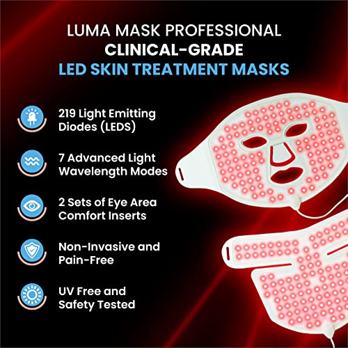 Luma Mask PRO by Pure Daily Care l LED Mask by Pure Daily Care I Advanced AntiAging Skincare