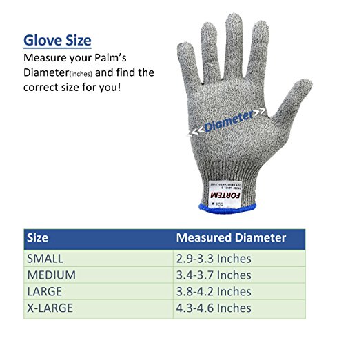 image for FORTEM THE EXTRA MILE Cut Resistant Gloves By FORTEM - Level 5 Protect