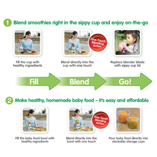 nuk smoothie and baby food maker