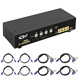 CKL HDMI KVM Switch 4 Port Dual Monitor Extended Display, USB KVM Switch HDMI 4 in 2 Out with Audio Microphone Output and USB 2.0 Hub, PC Monitor Keyboard Mouse Switcher 4K@30MHz CKL-942HUA