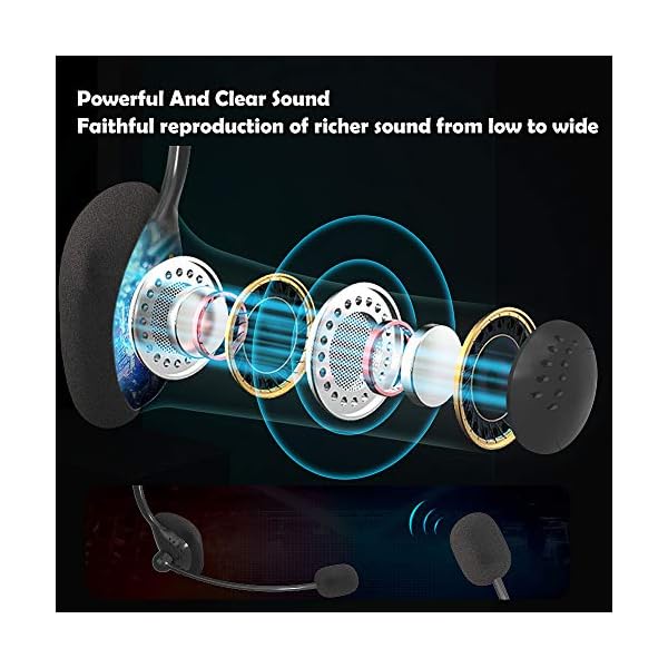 TINGDA-USB-Computer-Headset-Lightweight-PC-Headset-with-Microphone-Noise-Cancelling-Wired-Headphones-Business-Headset-for-Skype-Webinar-Cell-Phone-Call-Center-Clear-Chat-Ultra-Comfort TINGDA USB Computer Headset, Lightweight PC Headset with Microphone Noise Cancelling, Wired Headphones Business Headset…