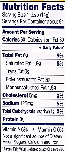 Conagra Blue Bonnet Spread Bowl, 45 oz