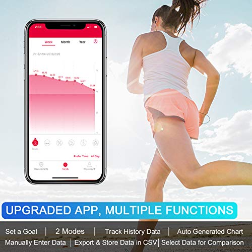5 Bluetooth+FITINDEX+Composition+Essential+Smartphone