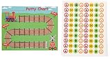 Blue Panda Potty Training Reward Chart - Pack of 50 Sheets and 800 Stickers, Train and Railroad Themed Toilet Training Kit for Toddlers, Motivational and Positive Reinforcement, 10.3 x 8.3 Inches