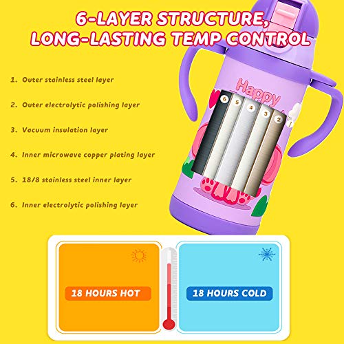 Kids Water Bottle With Straw Unicorn Thermoses Stainless Steel Insulated Vacuum Cup BPA Free Spillproof Thermal Water Cup For Girls School Lunch - With Handle And Shoulder Strap -12oz, Purple