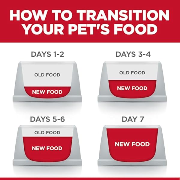 HILL’S SCIENCE DIET ADULT 7+, SENIOR ADULT 7+ PREMIUM NUTRITION, WET CAT FOOD, VARIETY CASE: CHICKEN; TUNA STEW, 2.8 OZ POUCH VARIETY CASE, CASE OF 12