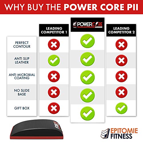 Power Core PII Ab Mat No Slip Ab Mats for Sit Ups Perfect Abmat Sit
