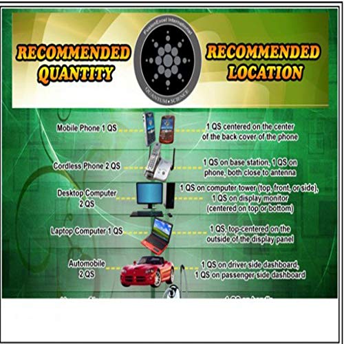 Tvoip Quantum Shield Sticker Mobile Phone Sticker for All Mobile Phones iPad iPod MacBook Computer Laptop Anti Radiation Protection from EMF Fusion Excel Anti-Radiation-Qty 6Pcs (Silver) - Thumbnail 4