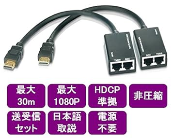 アイシル作日本語取説付 延長器 最大100m、ルーター利用でマルチ画面可能 【EX100m-Split373】 HDMI