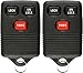 KeylessOption Keyless Entry Remote Control Car Key Fob Replacement for GQ43VT4T (Pack of 2)