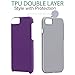 CellEver Heavy-Duty Case for iPhone 6 / 6s - Dual Layer, Military Grade Protection, Elevated Screen & Camera Protection, Slim, Shockproof Non-Slip Phone Cover, Purple