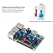 Raspberry Pi Fan, iUniker Raspberry Pi Heatsink Fan Dual Fan and RAM Copper Heatsink for Raspberry Pi 3 Model B, Raspberry Pi 2 Model B (Not Compatible with Pi 3 B+)