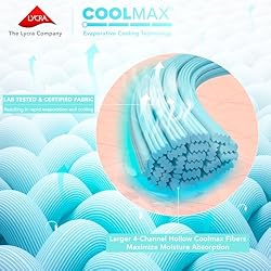 Comfort Spaces Coolmax Moisture Wicking Sheet Set