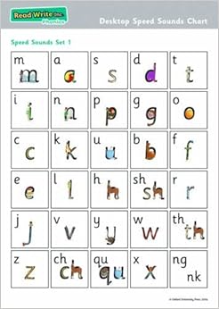 Read Write Inc. Phonics: Desktop Speed Sounds Chart Pack of 10: Amazon