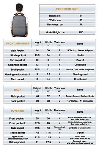 inateck professional backpack