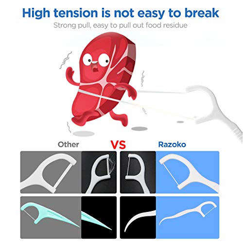Dental Floss Picks High Toughness Toothpicks Sticks 6-Pack(300pcs) with Portable Case and Dental Picks Perfect for Family,Hotel,Travel - Thumbnail 3