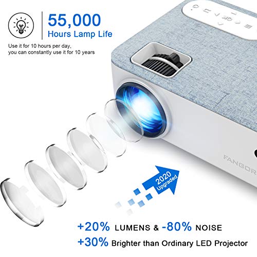 FANGOR Pro206 Portable Projector Review OfGadget