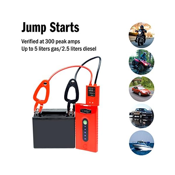 Weego-Jump-Starter-22-Most-Efficient-Jump-Starts-5-Liter-Gas