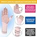 Gel Wrist and Thumb Support New Generation Wrist Pain Relief Braces Gel Wrist Brace Gel Thumb Brace Relieve Wrist & Thumb Pain from Tenosynovitis, Arthritis, Rheumatism, Carpal Tunnel & More