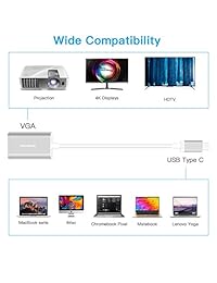 USB C a VGA adaptador, Zanya tipo C (macho) a VGA (hembra) convertidor, soporte 1080p  60hz para MacBook Series Chromebook Pixel  Galaxy S8 Huawei mate10 y más (de aluminio, Siliver)