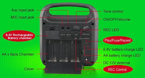 Hisonic HS110R Rechargeable & Portable Wireless PA System, Like Smaller HS120B