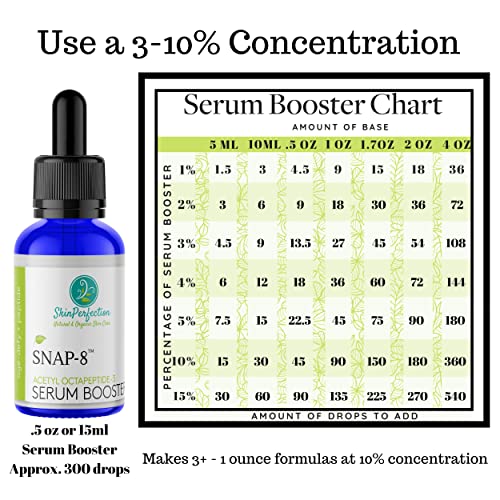 Skin Perfection Snap 8 Peptides Serum for Face - Anti Aging Peptide Serum for Fine Lines & Wrinkles - Diy Peptide Face with Hyaluronic Acid Crows Feet Diy Mix with Any Skincare 0.5oz