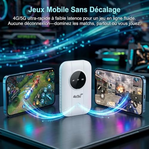 Routeur 5G Portable WiFi 6 -Modem Internet Mobile Haut Débit Déverrouillé， Point d'Accès Mobile (MiFi) pour Voyage, Batterie 2100mAh (12h Autonomie), USB-C, WPA3, Nano SIM, Plug & Play-CC