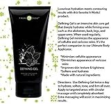 It Works Defining Gel Detox