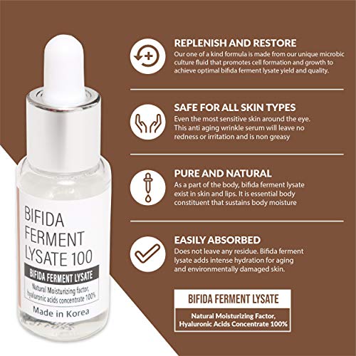 [MEDAAM] Bifida Ferment Lysate 100 Facial Recovery Ampoule | Natural ...